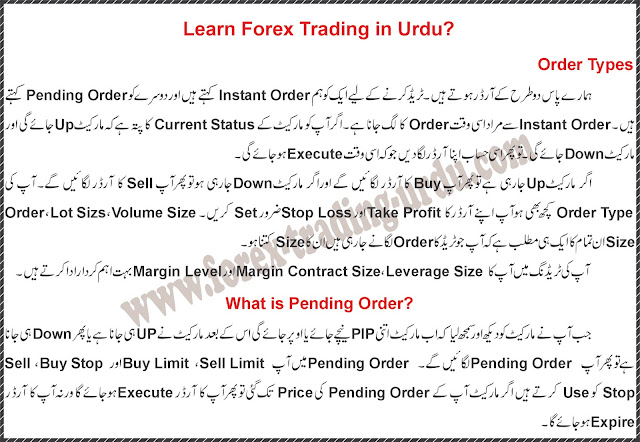 forex market meaning in urdu